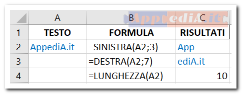 funzioni excel destra sinistra e lunghezza